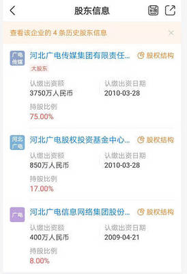 河北無線傳媒股權轉讓，或成IPTV產業上市前奏